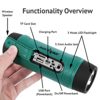 The Ultimate Outdoor Portable Speaker with LED Flashlight & Powerbank