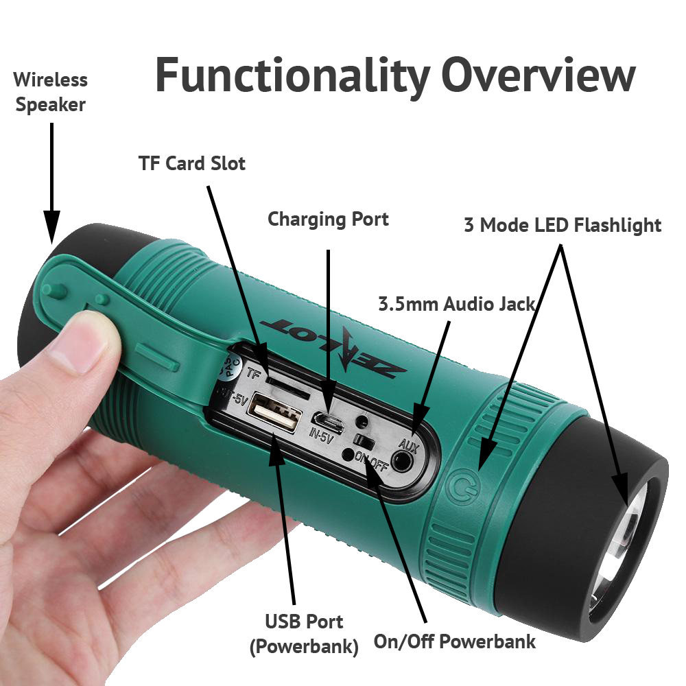 The Ultimate Outdoor Portable Speaker with LED Flashlight & Powerbank